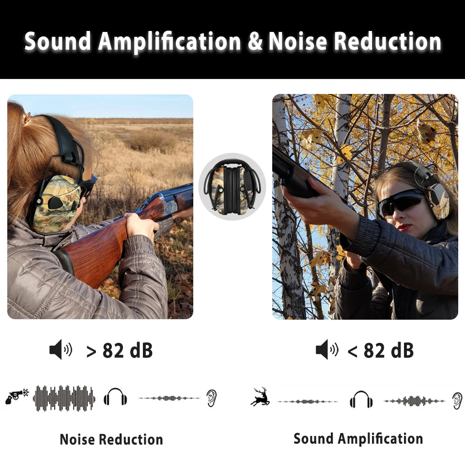 ZOHAN Tactical Electronic Noise-Reduction Earmuffs – Advanced Hearing Protection for Hunting & Shooting