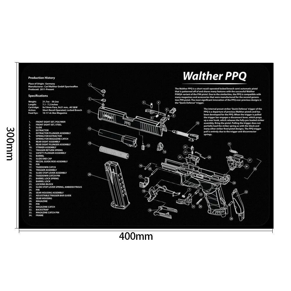 Tactical Gun Cleaning Mat & Mouse Pad – 3D Rubber Workbench Mat for Pistol Maintenance (Glock, 1911, HK USP, Sig P226, CZ-75)