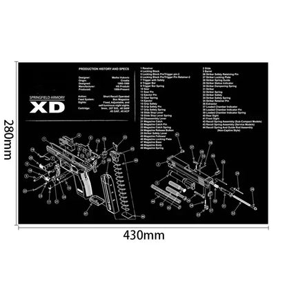 Tactical Gun Cleaning Mat & Mouse Pad – 3D Rubber Workbench Mat for Pistol Maintenance (Glock, 1911, HK USP, Sig P226, CZ-75)