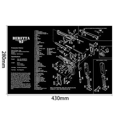 Tactical Gun Cleaning Rubber Mat & Mouse Pad – 3D Firearm Workbench Mat for AR-15, AK-47, Glock, 1911, CZ-75, Sig P226, Beretta 92