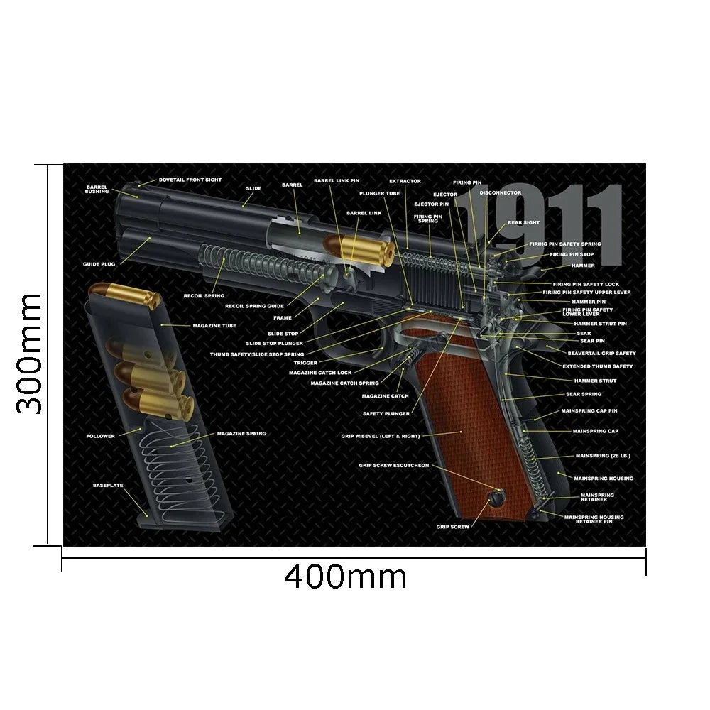 Tactical Gun Cleaning Rubber Mat & Mouse Pad – 3D Firearm Workbench Mat for AR-15, AK-47, Glock, 1911, CZ-75, Sig P226, Beretta 92