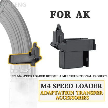 Speedloader Adapter for G36/AK/MP5 – M4 Fast Loader & HICAP Magazine Accessory