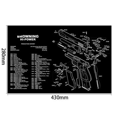 Tactical Gun Cleaning Rubber Mat & Mouse Pad – 3D Firearm Workbench Mat for AR-15, AK-47, Glock, 1911, CZ-75, Sig P226, Beretta 92