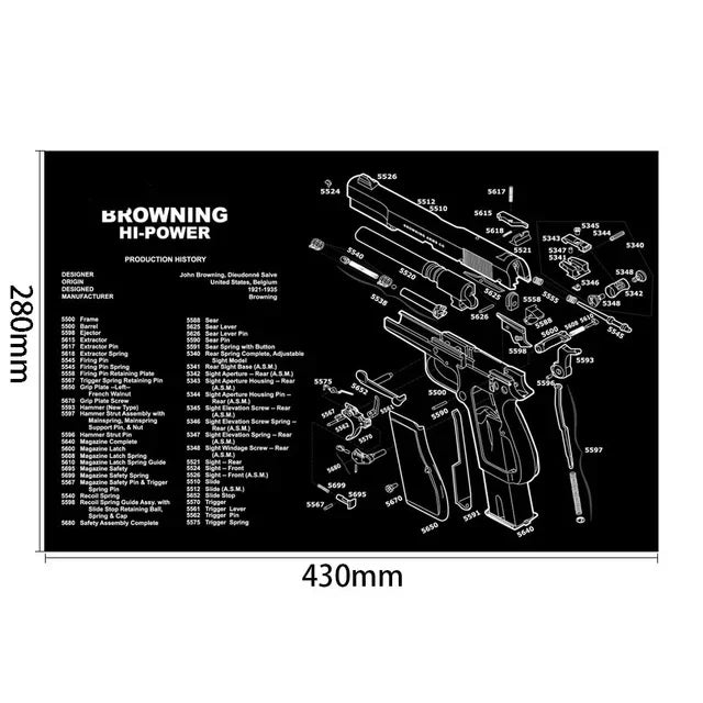 Tactical Gun Cleaning Mat & Mouse Pad – 3D Rubber Workbench Mat for Pistol Maintenance (Glock, 1911, HK USP, Sig P226, CZ-75)