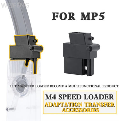 Speedloader Adapter for G36/AK/MP5 – M4 Fast Loader & HICAP Magazine Accessory