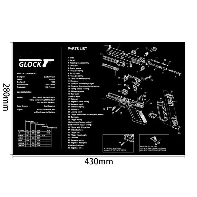 Tactical Gun Cleaning Mat & Mouse Pad – 3D Rubber Workbench Mat for Pistol Maintenance (Glock, 1911, HK USP, Sig P226, CZ-75)