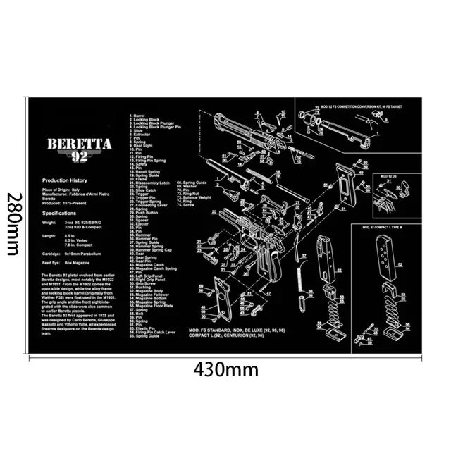 Tactical Gun Cleaning Mat & Mouse Pad – 3D Rubber Workbench Mat for Pistol Maintenance (Glock, 1911, HK USP, Sig P226, CZ-75)